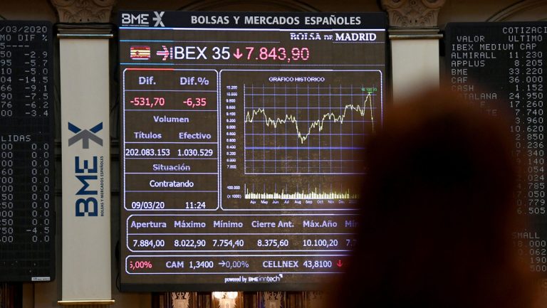 El IBEX 35 camino a cerrar su peor mes desde octubre