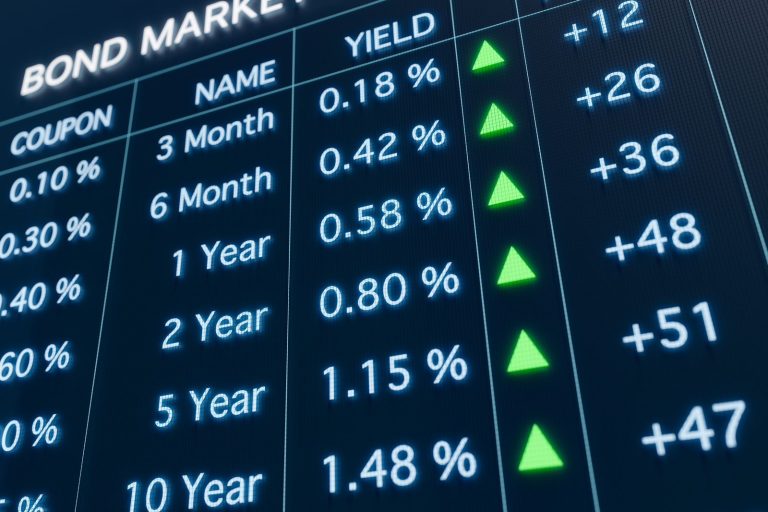 Inversiones: cuál es el activo de mejor rendimiento en 2024